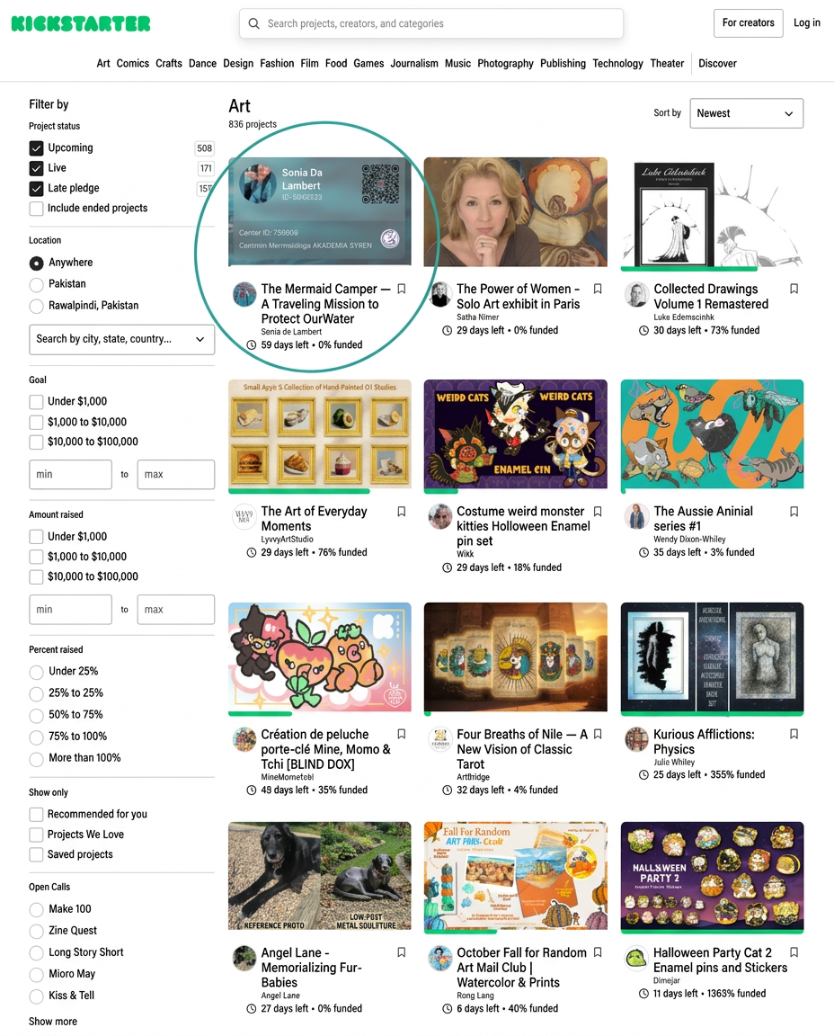 Kickstarter Art category listing with one project circled to illustrate how campaigns appear while browsing